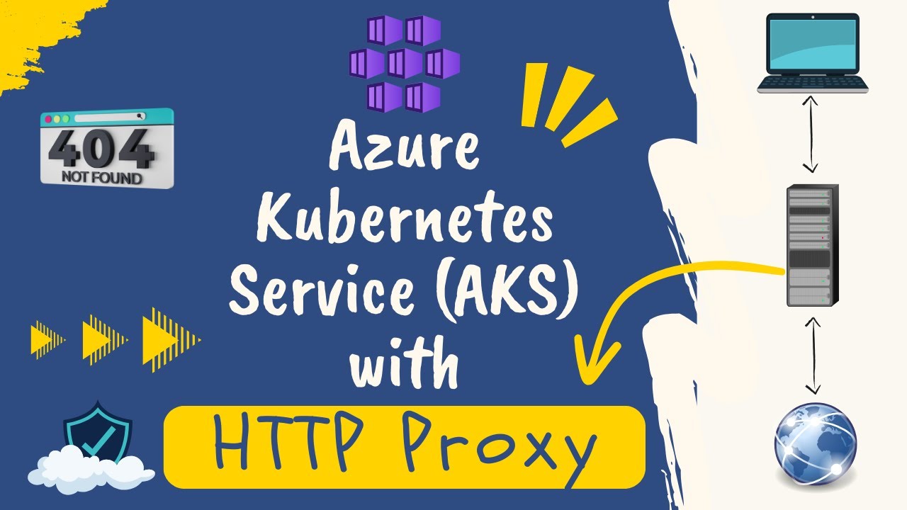 Azure Kubernetes Service (AKS) with HTTP Proxy