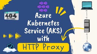 Azure Kubernetes Service (AKS) with HTTP Proxy