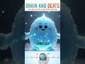 Understanding Elements Made Of Atoms[Shorts5-5] #scienceforkids ,#elementssong ,#atoms