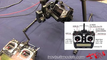 DJI ZENMUSE Z15 Demonstration