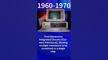 Evolution of Computer from 1st Generation to Present #computer #shorts #evolution #viral #trending