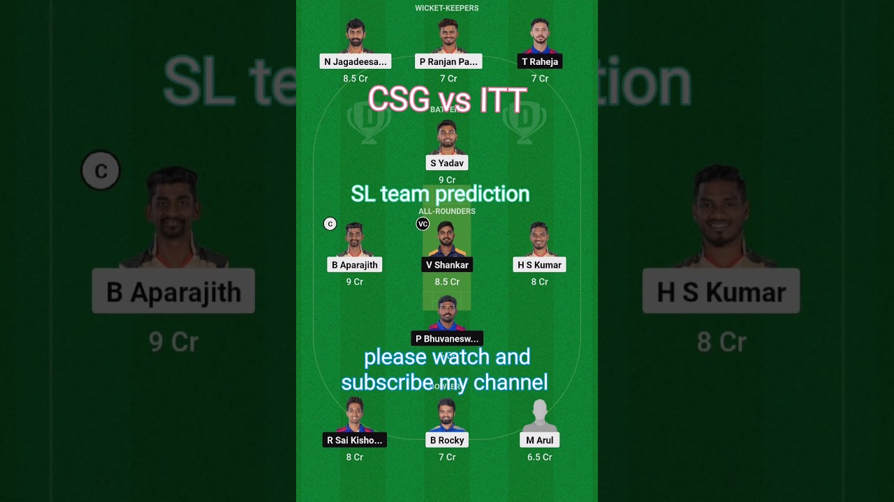 CSG VS ITT dream 11team prediction| TAMILNADU T20| 