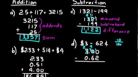 DIVE Video Lecture for Saxon Math 8/7 3rd Edition Lesson 1