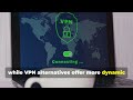 Remote Work Security