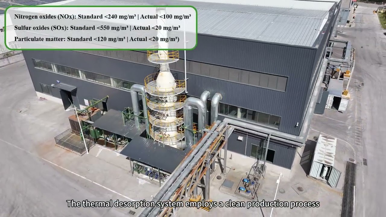 Comprehensive Treatment & Disposal Plant of Oily Sludge