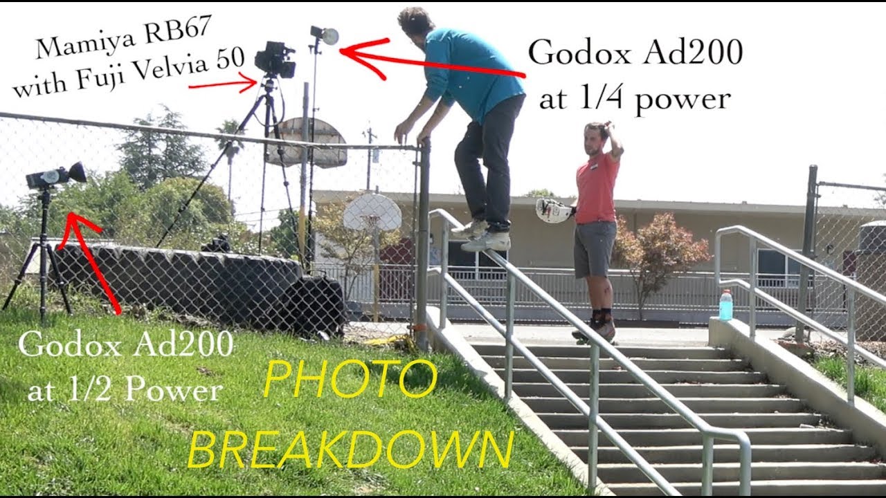 Photo Breakdown Using Mamiya RB67 & Godox Strobes
