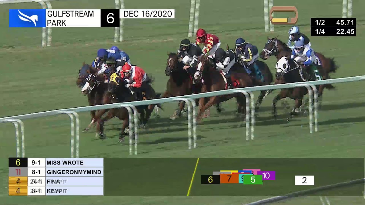 Gulfstream Park December 16 2020 Race 6 Youtube