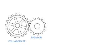 What is The Spectrum Careers ?