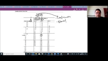 3 Motor Branch Circuits Tables Intro
