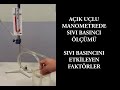 8.sınıf || MANOMETRE İLE SIVI BASINCI DENEYLERİ || SIVI BASINCI DERİNLİK İLİŞKİSİ