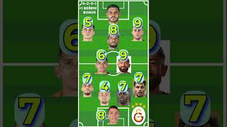 Galatasarayın 3-2Lik Sparta Prag Galibiyetini Puanlıyoruz