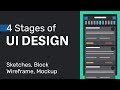 4 stages of ui design  ui design basics