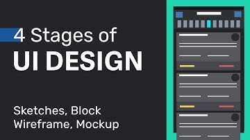 4 stages of UI Design → UI Design Basics