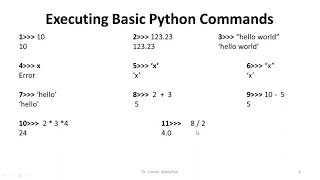 AI WK 02-Lab Video 2: Basic Python Commands