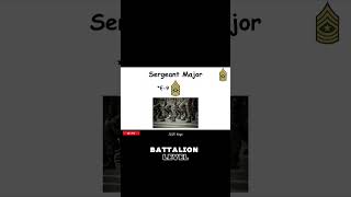 Every Rank in the US Army explained in 19 minutes, Subscribe now Thank you God bless. 