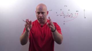 Coaching the Toss Sweep Play from The I Formation