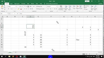 How to make text rotate up In Microsoft Excel