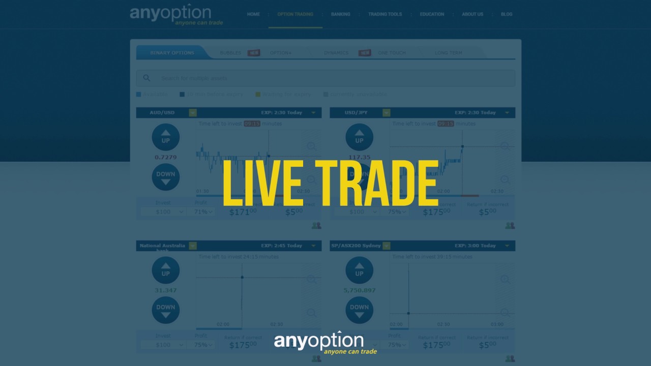 Long Term Trading Binary Options | Demo