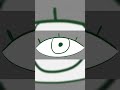 The Eye Opens TMA Shitpost 