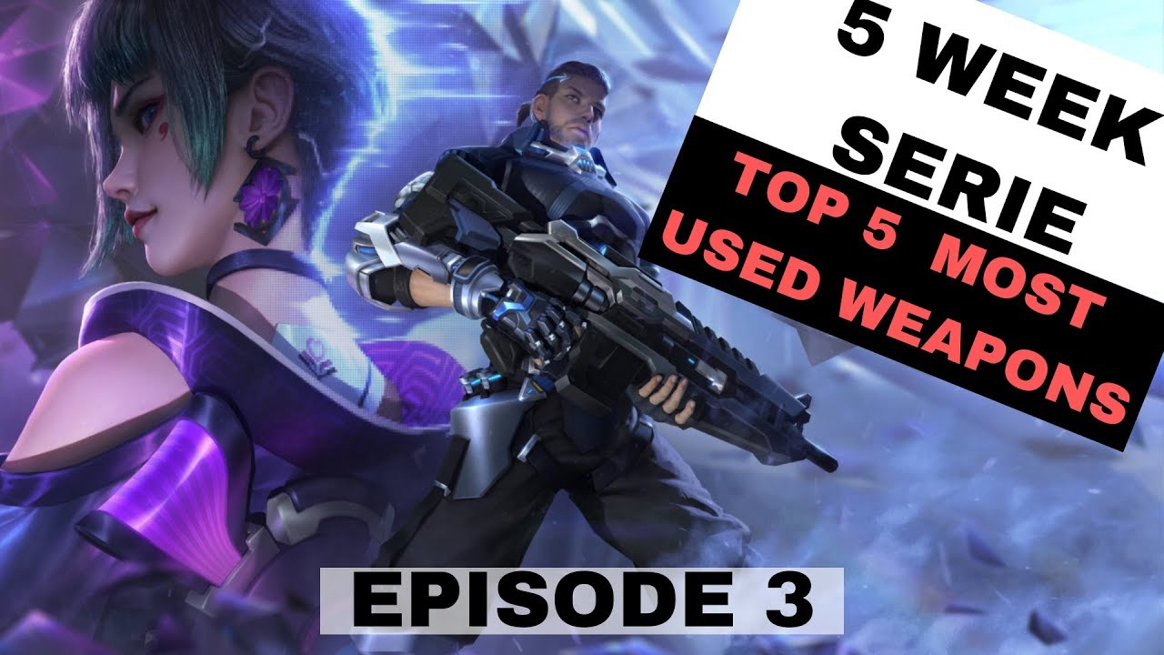 TOP 5 MOST USED WEAPONS || CYBER HUNTER || EPISODE 3 OF 5