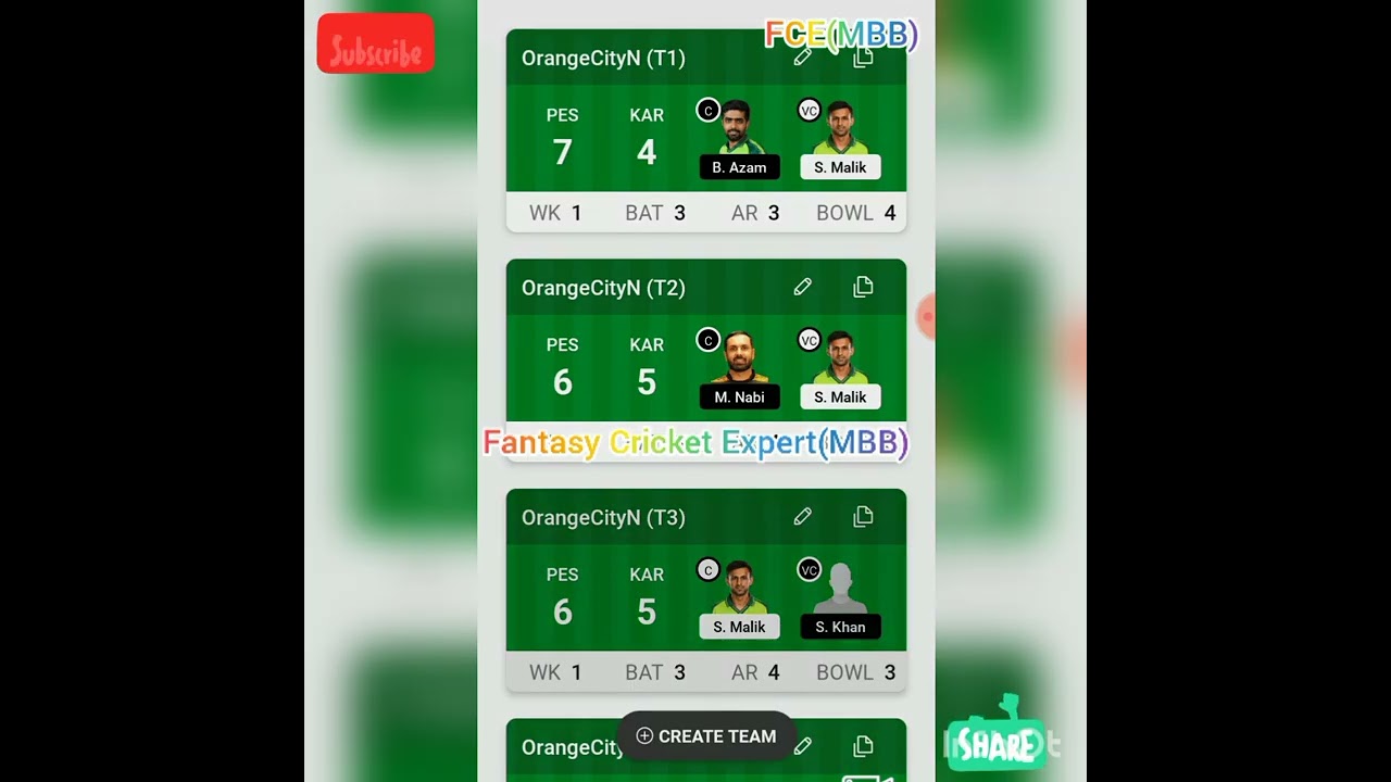 PES vs KAR Dream 11 Match Prediction | Super League T20 | Karachi King vs Peshawar Zalmi||