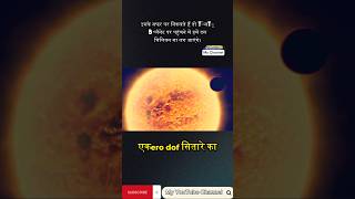 Horror Darkest Planet.