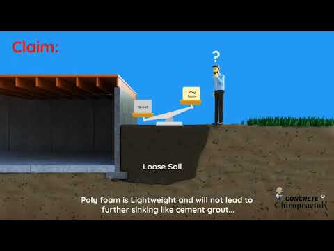 Polyurethane Foam vs Mudjacking: Why Product Weight Doesn’t Matter