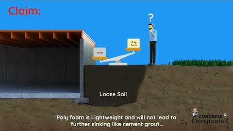 (Poly Foam Versus Mudjacking Weight and Concrete Leveling)