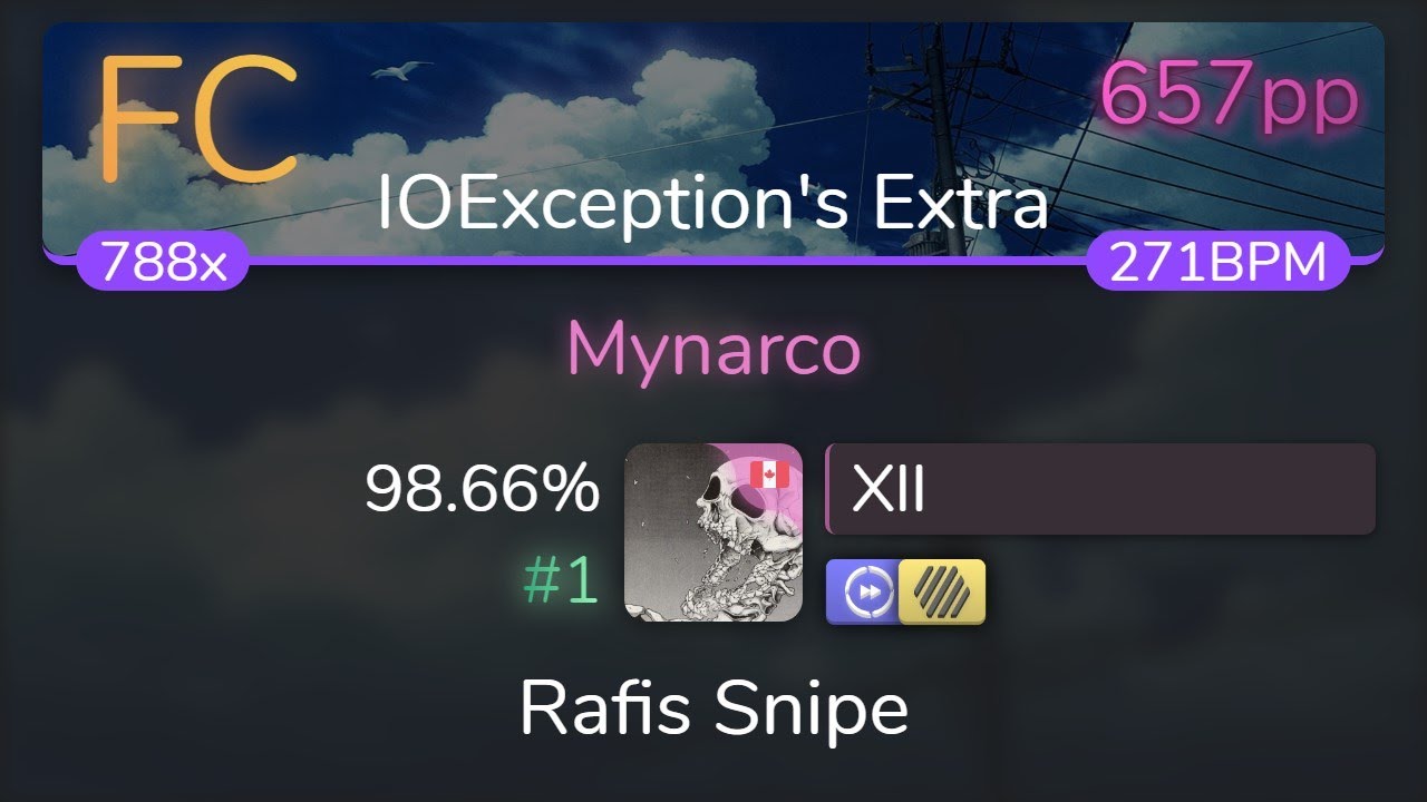 [Live] XlI | positive MAD-crew - Mynarco [IOException's Extra] +HDDT 98.66% {#1 657pp FC} - osu!