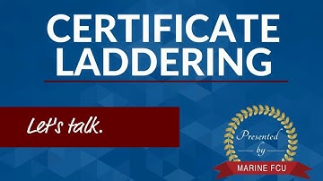 Certificate Laddering