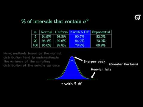Understanding Variance Is Your First Step to Smarter Play