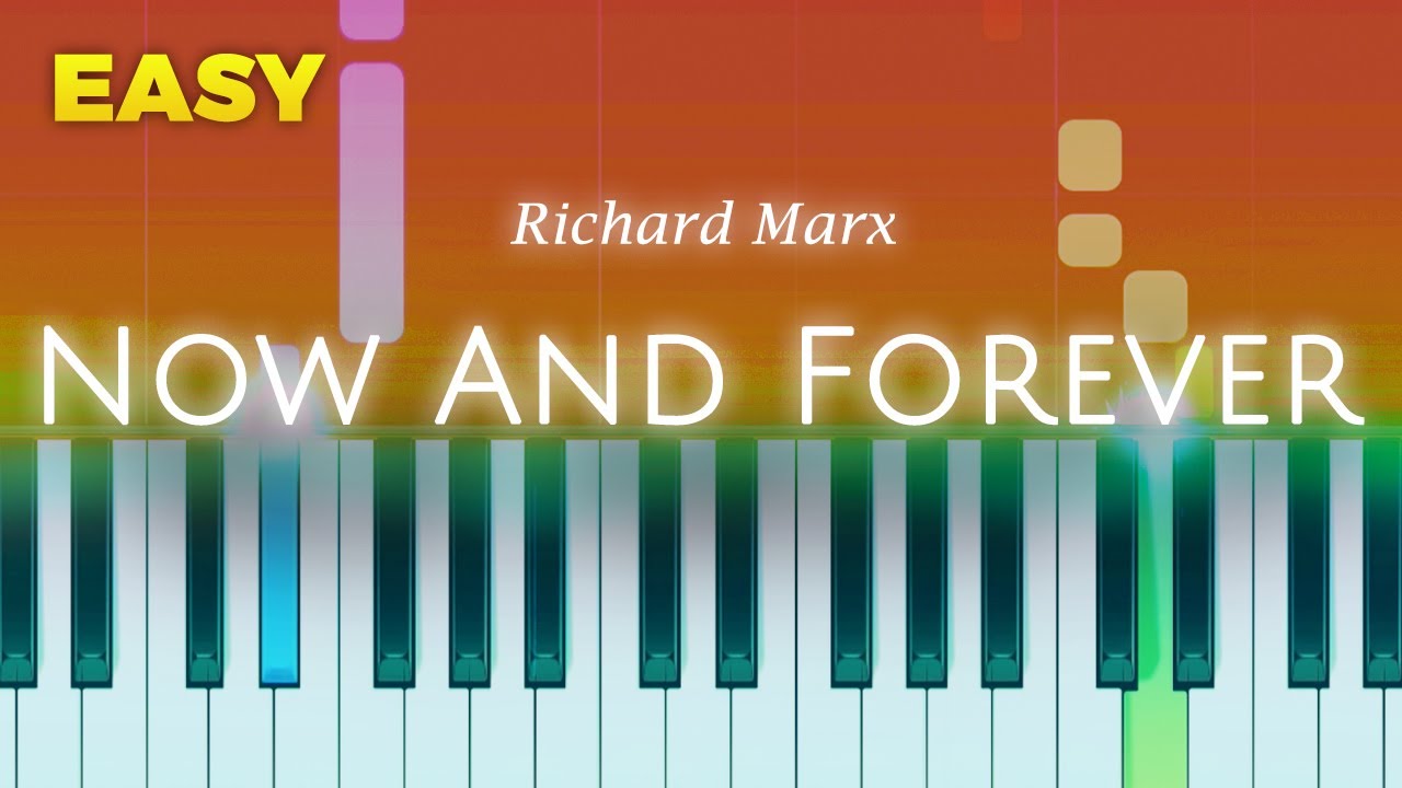 Richard Marx - Now And Forever - EASY Piano TUTORIAL by Piano Fun Play