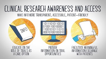 Patients Subcommittee Video