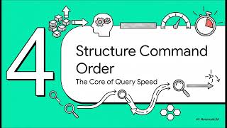 Mastering Dynatrace Query Language (DQL): Performance Best Practices for Grail