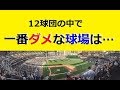 プロ野球　12球団の本拠地で一番不人気な球場ランキング1位は…満場一致で”あの球場”！【れの】