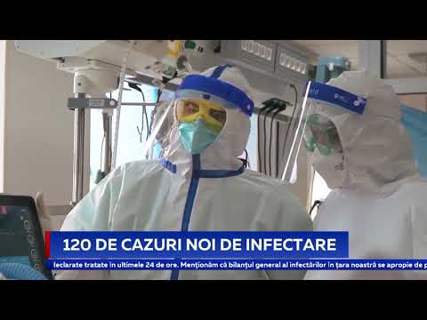 Video: 120 De Cazuri Noi De Infecție Cu Coronavirus Detectate în Udmurtia