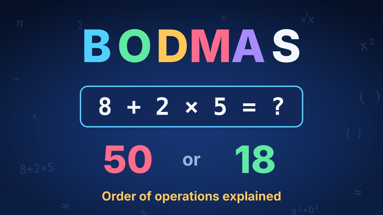 Operational Policy Examples BODMAS Rule Explained: Order of Operations with Examples and Quiz - YouTube