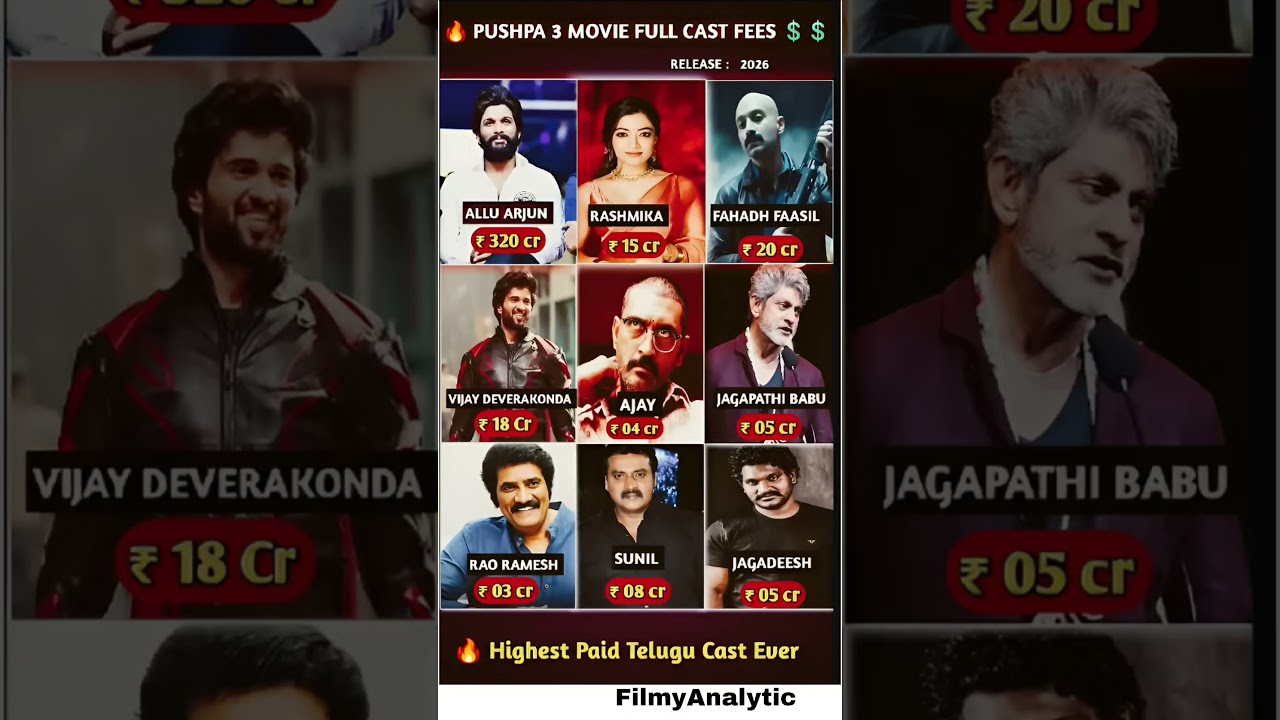 🔥 Pushpa 3 Full Cast Salary Revealed 💰🔥 | Allu Arjun to Vijay Deverakonda 