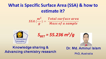 Specific Surface Area (SSA) calculation