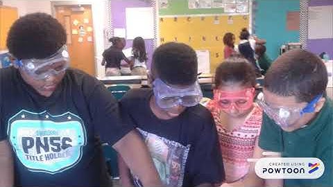 Teaching Science Process Skills