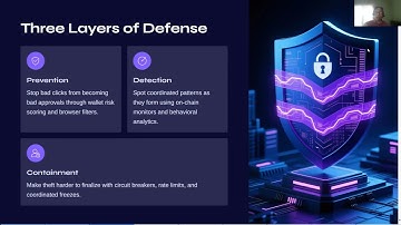 AI vs Crypto Scams: How AI Can Prevent, Detect, and Contain Fraud
