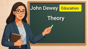 John Dewey Education Theory / Specifically  for Bpsc  Syllabus