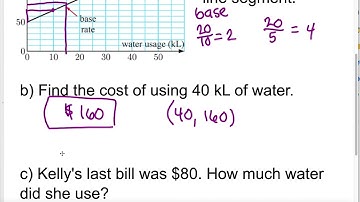 4C Piecewise Linear part 1