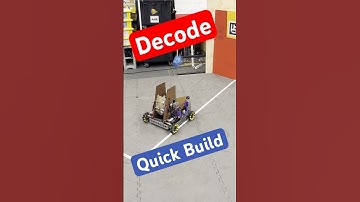 No time for ri30h? | FTC Decode - 252 Electric Quahogs