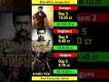 Karuppu Box Office Collection | Suriya | Trisha | Karuppu Movie 5th Day Total Collection Worldwide,