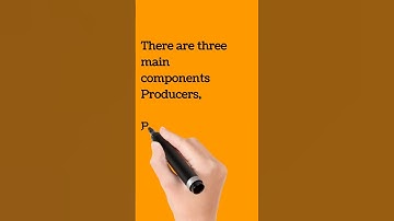 Kafka Architecture #kafka #codefarm #shorts #kafkabytes #bigdatatechnologies