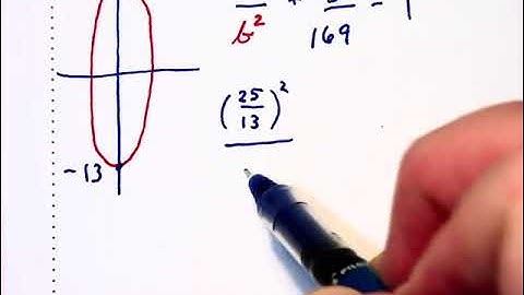 7.1f - Finding the Equation of an Ellipse from Clues - part 2