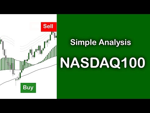 Analisis Mudah NASDAQ100 | Strategi Trading NASDAQ | Analisis NASDAQ100 2024 | Strategi Nas100