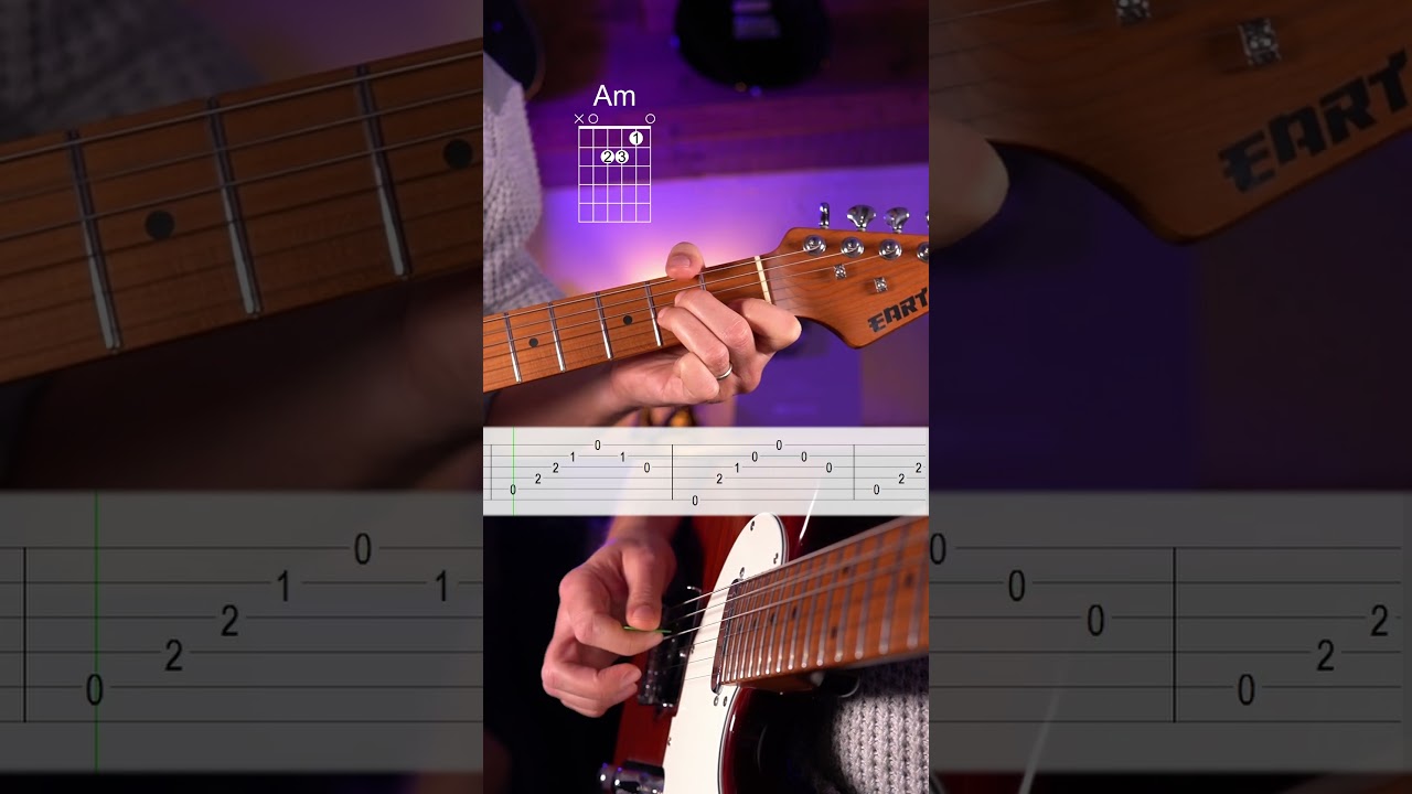 House of the rising sun guitar tutorial #guitar #tabs #guitartutorial #guitarist #arpeggios