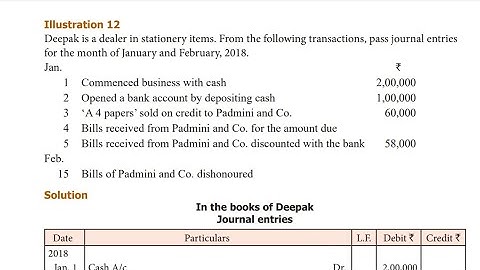 TN STATE BOARD 11th ACCOUNTANCY - UNIT 3 - JOURNAL ENTRIES ILLUSTRATION PROBLEM 12 EXPLAINED